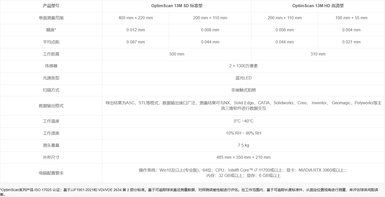 微信截圖_20250401095440.png